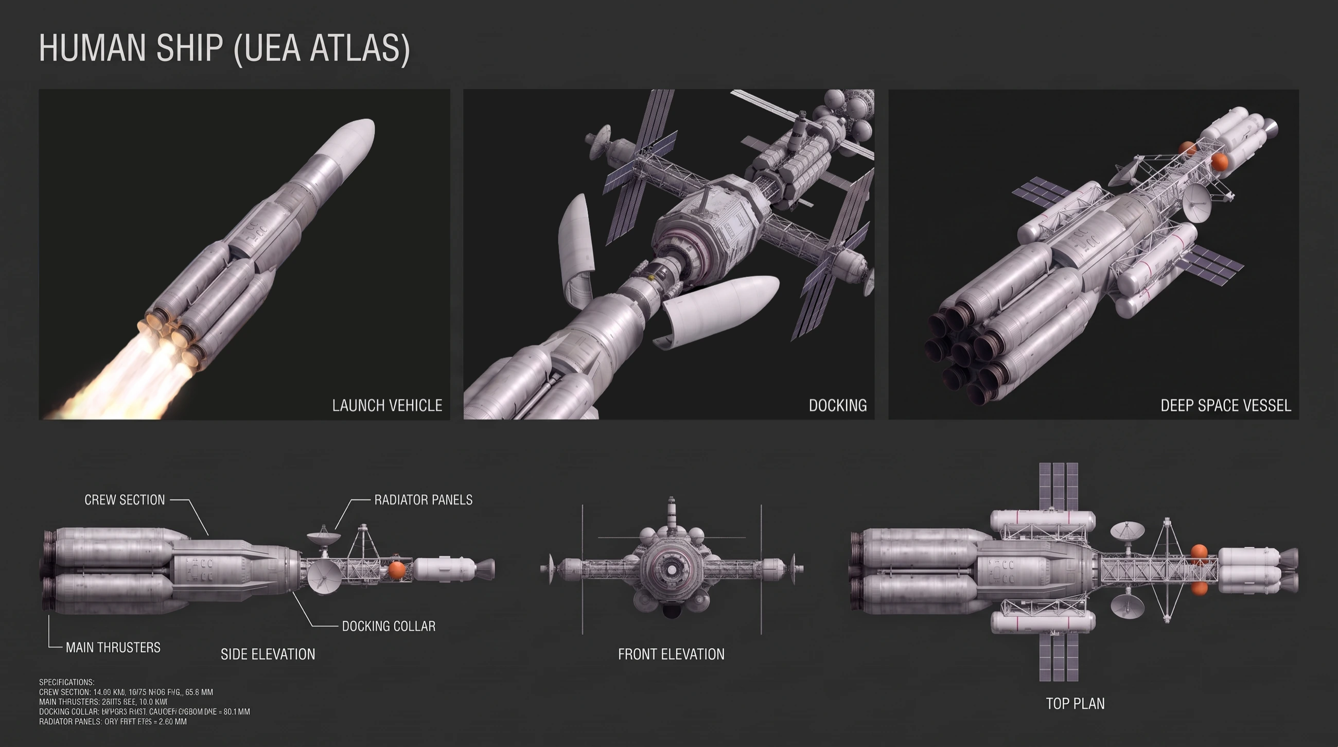 Design sheet: the UEA Atlas human ship through its life cycle, launch vehicle to docking with the orbital station to completed deep-space vessel, with side and front elevations and a top plan